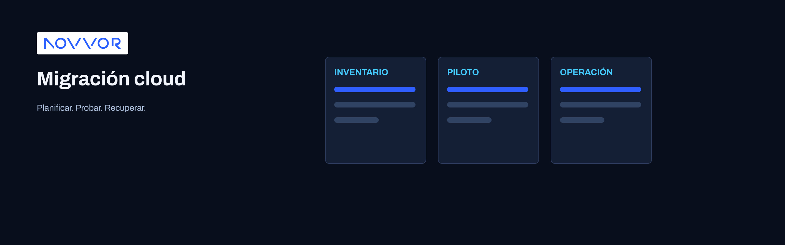 NOVVOR: migración cloud, desde el inventario y el piloto hasta la operación.